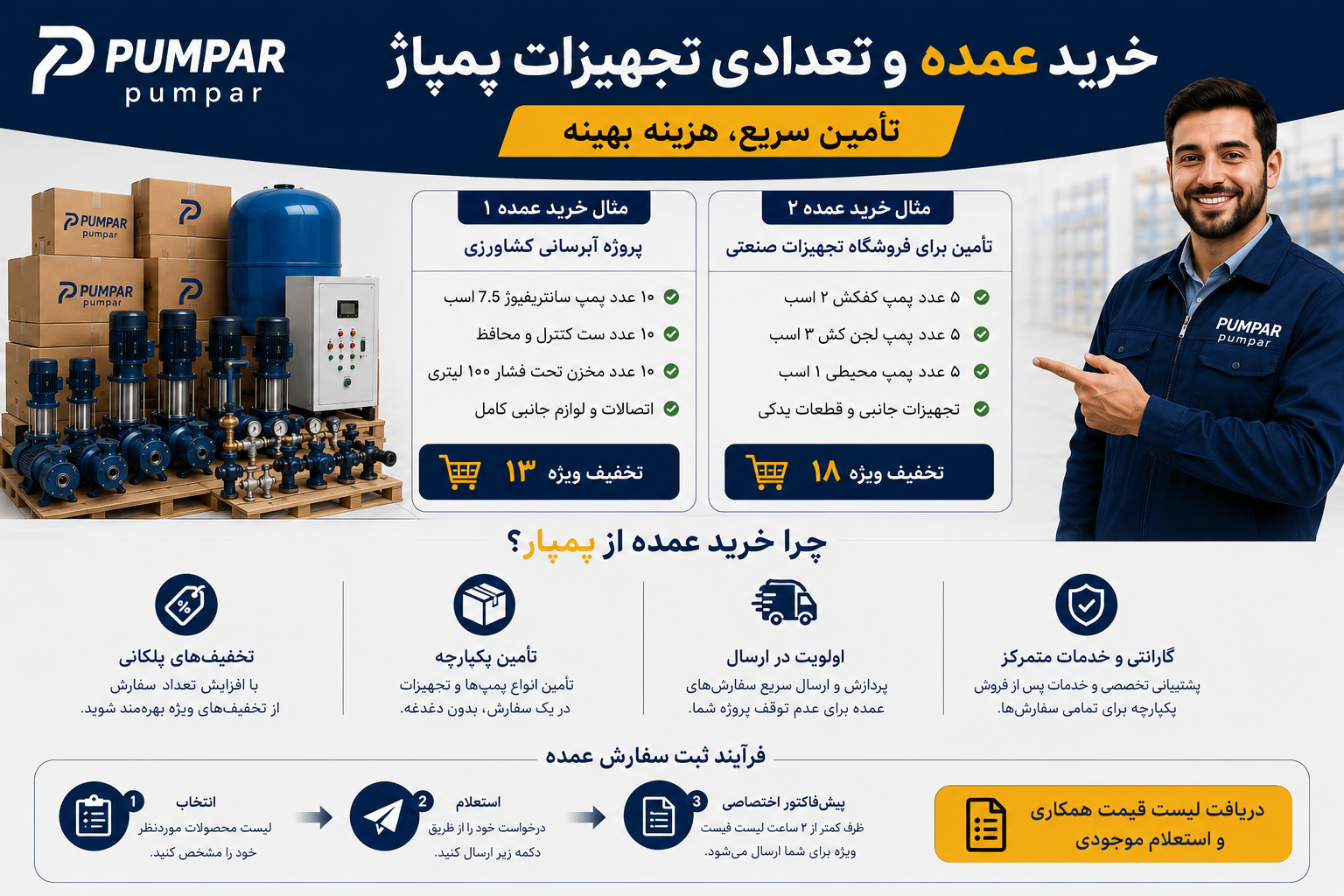 پکیج اول خرید عمده