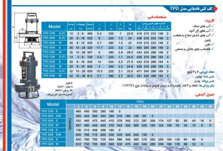 پمپ لجن کش فاضلابی توان تک | عملکرد قدرتمند + گارانتی معتبر + ارسال سریع