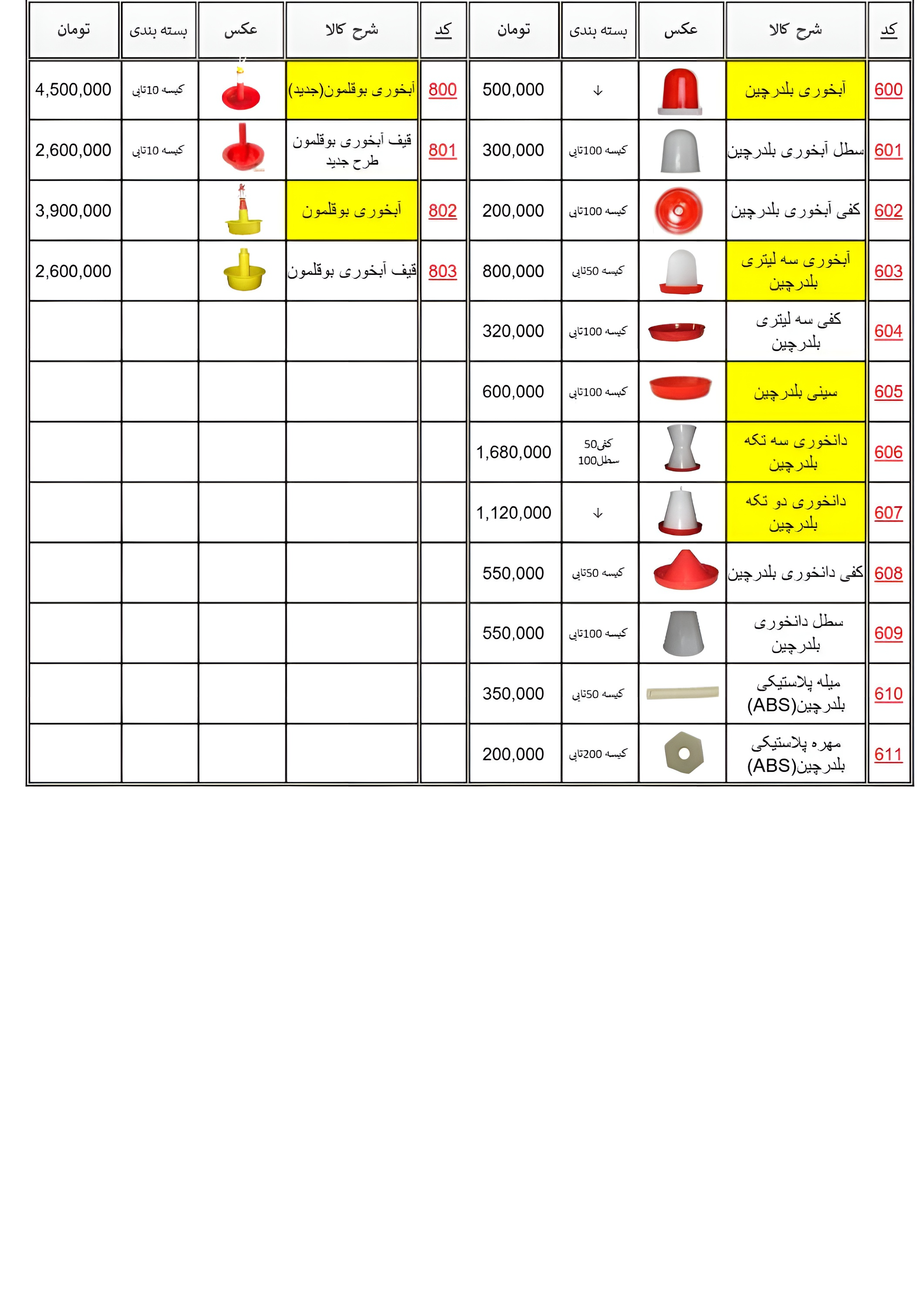 بست فلزی